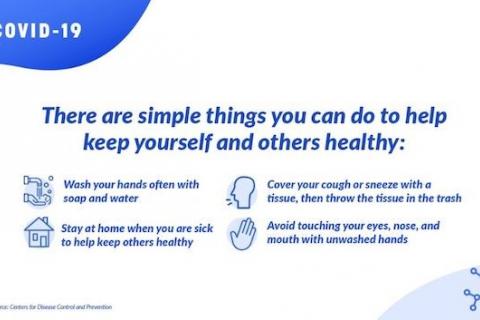 Coronavirus Prevention Update